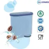 A light blue water filter with a dark blue lid, next to coffee beans and water splashes, with several certification logos on the right. Produktbild-Vorschau