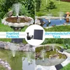 UISEBRT 1,8W Solar Springbrunnen Platz Solarpumpen Update Produktbild-Vorschau 6