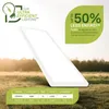 Panneau LED ultrafin 14W 3000 lm 4000K IP20 Classe Voir les images du produit 21