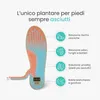 TAGLIE 35- 41. Solette Scarpe con VENTILAZIONE ATTIVA Anteprima dell’immagine prodotto 2