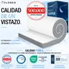 ELONEO Viscoelastischer Matratzen Topper 200x200cm, Produktbild-Vorschau 18