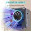 A dryer with UV light rays emanating from the drum, targeting cartoonish virus illustrations. Produktbild-Vorschau