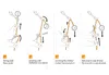 Climbing Technology Click Up Kit Barva : bleu Voir les images du produit 3