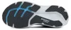 Brooks Glycerin GTS 23, color: Nantucket Breeze/Rain/Clear. Vista previa de la imagen del producto 10