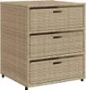 vidaXL Armoire de jardin beige 55x59x69 cm Poly rotin Voir les images du produit 1