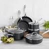 GreenPan Copenhagen, Rund, Allzweckpfanne, Schwarz, Produktbild-Vorschau 5