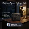 BLUETTI Elite 200 V2 Tragbare Power Station, 2073,6Wh Produktbild-Vorschau 5