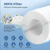 2 Stück Ersatzfilter für Levoit Core 300 / Core 300S, Produktbild-Vorschau 7