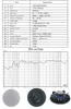 ChiliTec 23088 Einbaulautsprecher "CTE-30W ", 2-Wege 80W, Produktbild-Vorschau 13