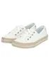 Blowfish Buenos ZS0902103 (38/white) Produktbild-Vorschau 13