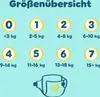 Pampers Premium Protection 5 Junior 11-16kg MonatsBox Produktbild-Vorschau 20