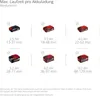 EINHELL PROFESSIONAL Akku-Laubbläser VENTURRO 36/240, Solo Produktbild-Vorschau 18