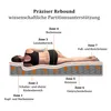 MODFU pocketvering matrassen. Pocketvering matras. Productafbeelding-voorbeeld 4