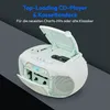 MEDION E66476 Stereo Sound System (Boombox, CD-Player, MP3, Produktbild-Vorschau 5