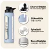 Asbirg | Shaker per proteine in vetro da 700 ml – Senza Anteprima dell’immagine prodotto 3
