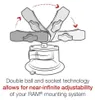 RAM Mounts RAM-B-166-UN8U, Tablet/UMPC, Aktive Halterung, Produktbild-Vorschau 4
