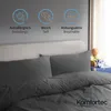 Komfortec Premium Kissenbezüge 2er Set 40x80 cm mit Produktbild-Vorschau 2
