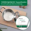 Chefkoch trifft Fackelmann Edelstahl Kochtopf mit Produktbild-Vorschau 6