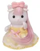 Sylvanian Families Correccion de Categoria 5642 in Podgląd zdjęcia produktu 27