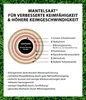 Dehner Rasen-Reparatur Regeneration, Saatgut und Dünger in Produktbild-Vorschau 4