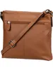 PICARD Schultertasche Umhängetasche Pure Shoulder Bag Produktbild-Vorschau 13