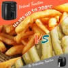 Fettfreie Friteuse Schwarz Aaigostar Hayden X 1500W 4L Led Produktbild-Vorschau 9