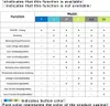 TUYA ZigBee Smart Circuit Breaker Dálkové ovládání Hlasové Náhled obrázku produktu 8