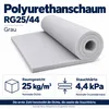 RG25 120 x 80 x 5 cm - RG25/44: nominales Raumgewicht 25 kg/m3 und Stauchhaerte 4,4 kPa Produktbild-Vorschau