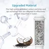 A collage image showing a water filter cartridge next to a stylized illustration of water molecules and coconuts, with text about upgraded materials. Produktbild-Vorschau