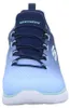 Skechers Summits Baskets bleu Voir les images du produit 26