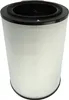 vhbw Luftilter kompatibel mit Philips AC4236/10, Series Produktbild-Vorschau 2