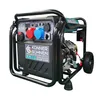 A portable inverter generator is shown against a white background. Produktbild-Vorschau