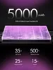Marketing image showing battery capacity and charging specifications for a smartphone. Produktbild-Vorschau