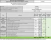 A document showing a repairability index calculation for a dishwasher. Voir les images du produit