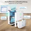 KNKA Luftentfeuchter, 6L/24h Luftentfeuchter Elektrisch, Produktbild-Vorschau 5