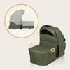 A product image showing a green baby stroller bassinet with an inset image showing a folded version. Produktbild-Vorschau