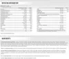 A product information sheet showing nutrition facts and ingredients. Produktbild-Vorschau