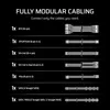Zasilacz PC CORSAIR RM650e, 650W, Modularny, ATX 3.1, PCIe Podgląd zdjęcia produktu 4