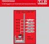 T.I.P. Hauswasserwerk HWW INOX 1300 Plus F, Fördermenge Produktbild-Vorschau 10