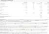 Gainers - Biotech USA - Hyper mass (2,27kg) - Saveur Voir les images du produit 3