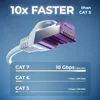 deleyCON 10m CAT7 Netzwerkkabel - 10 Gigabit - RJ45 Produktbild-Vorschau 2