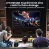 AdroitGoods Bidirektionaler HDMI Umschalter - 4k@60Hz - Produktbild-Vorschau 6