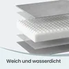 FEANDREA Orthopädisches Hundebett XXL, abnehmbarer Bezug, Produktbild-Vorschau 5