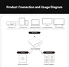Diagram showing how to connect various audio sources and output devices to the ZA3 Amplifier. Produktbild-Vorschau