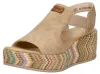 Rieker Sandalen Hak  Sandalen Hak - Beige - Maat 39 Produktbild-Vorschau 2