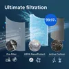 Philips Original 3-in-1 HEPA Filter für Luftreiniger Produktbild-Vorschau 3