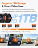 VANTRUE N4 Pro S Kamera samochodowa 4K 3-kanałowa z WiFi Podgląd zdjęcia produktu 5