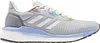 Adidas Schuhe Solar Drive 19 W, EF0780 Produktbild-Vorschau 1