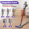 Bürste für Dyson V7,V8,V10,V11,V15 Staubsauger Produktbild-Vorschau 2