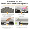 MeXo Gartenmöbel Set Polyrattan Essgruppe 7 Teile Lounge Produktbild-Vorschau 12